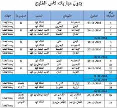  - جدول مباريات كأس الخليج 2014..